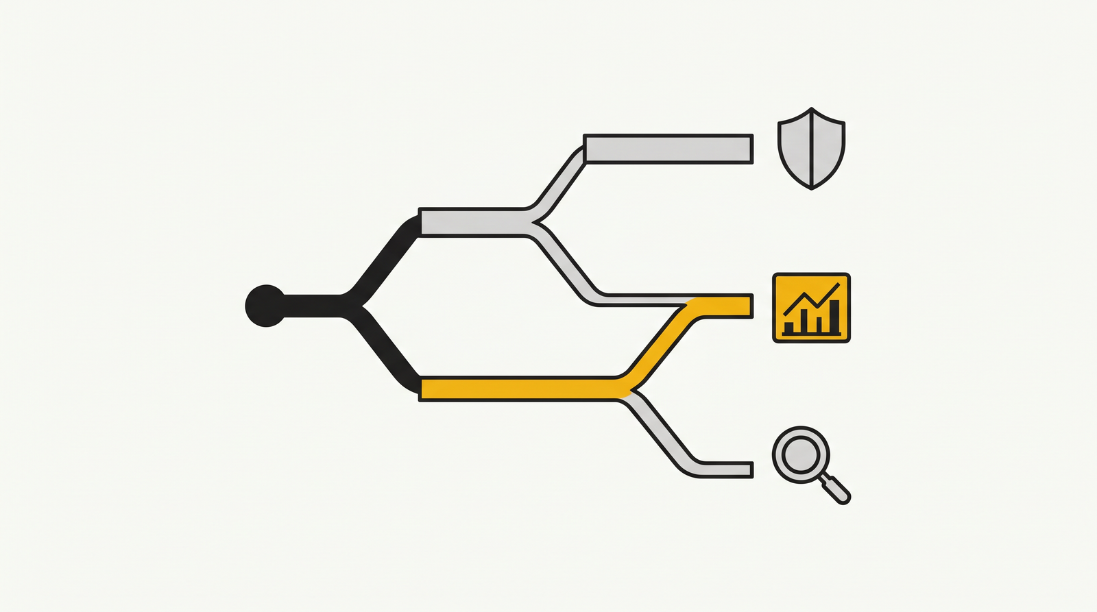Rightlander fit quiz